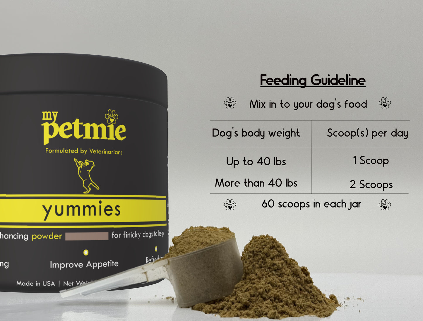 Yummies  Powder for Dogs | 60 scoops in a jar